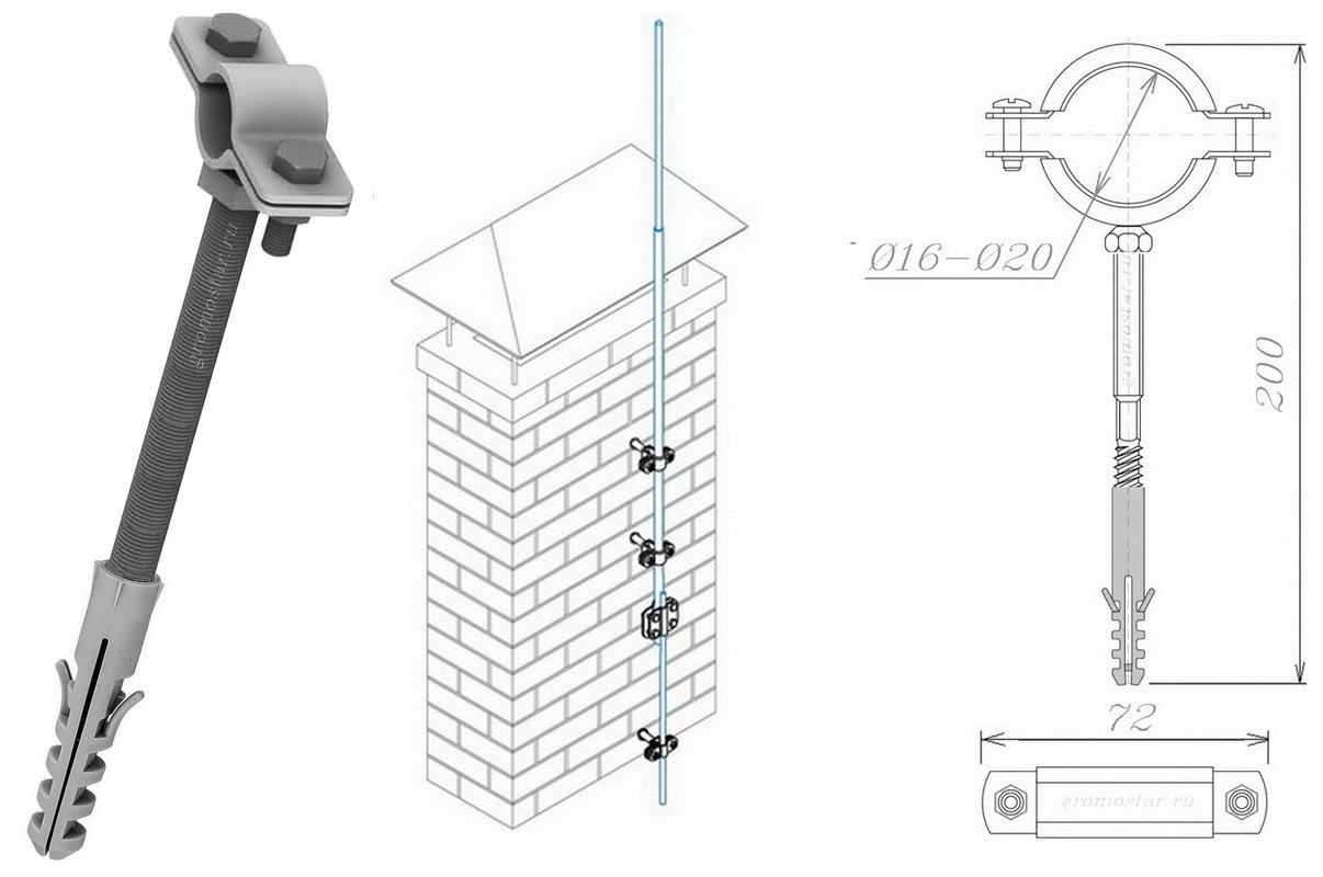 Крепление стеновое с дюбелем для молниеприёмника Ø16-Ø20 мм. Расстояние от стены 200 мм. из нержавеющей стали